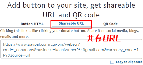 shareble url