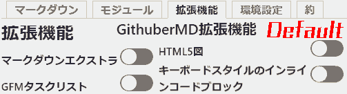 WP Githuber MD, extensions, default