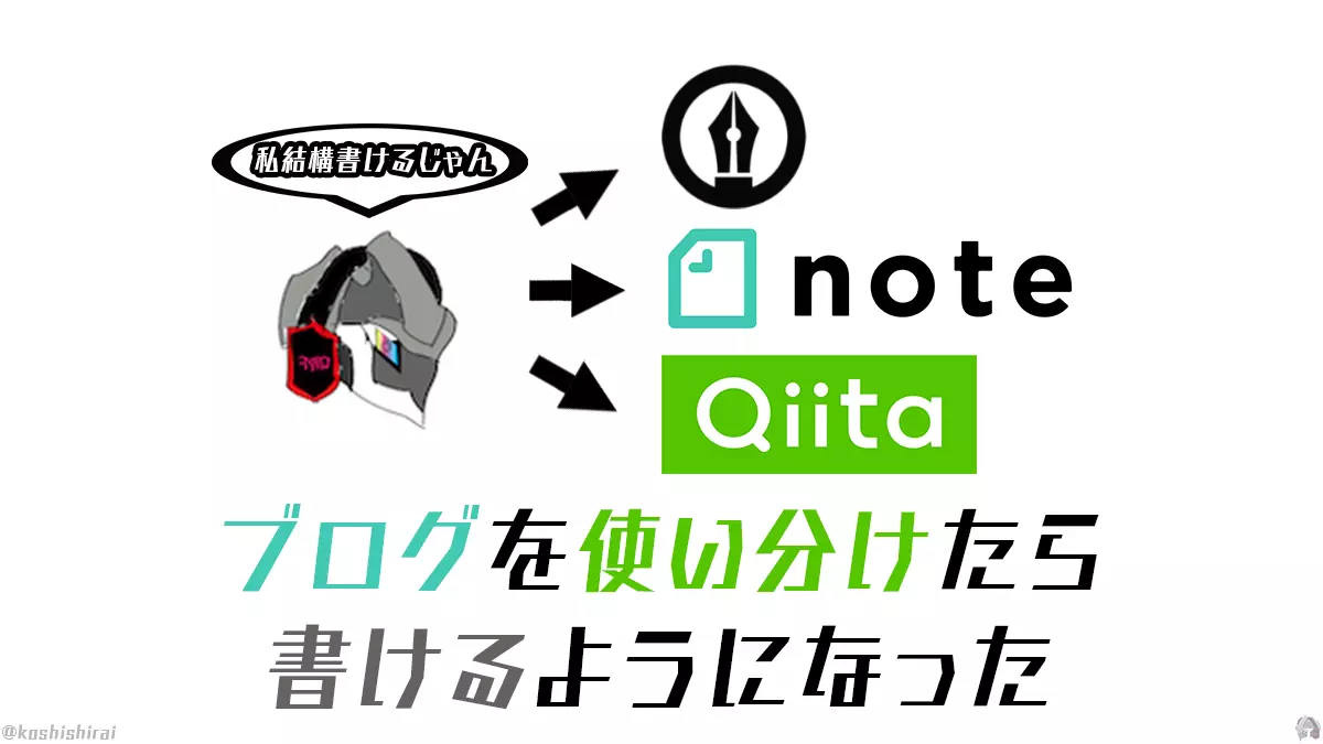 wp_tmb_blog-qiita-note