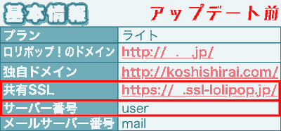 Before the update, basic server information