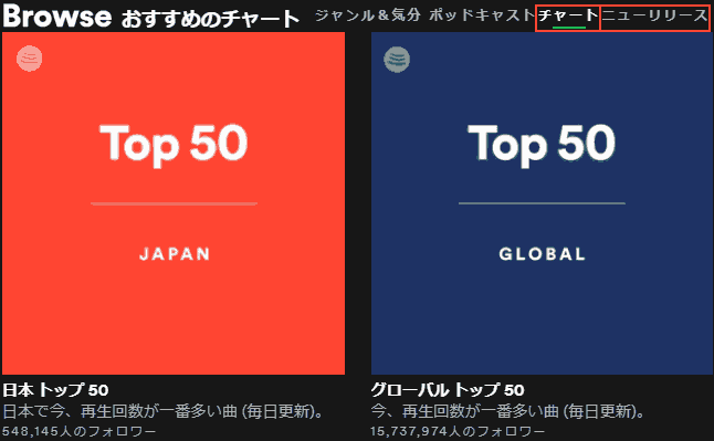 最新曲,今話題の曲を取り入れる.検索→ ニューリリース, チャートでトップの曲