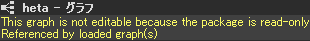 This graph is not editable because the package is read-only Referenced by loaded graph