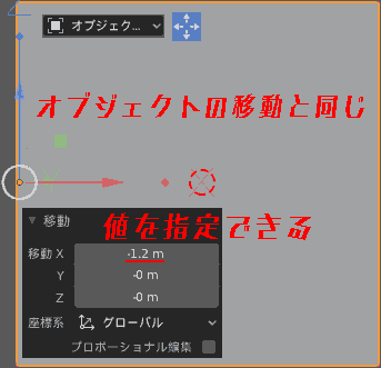 Move the object.