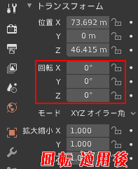 Rotation, after application. x0, y0, z0