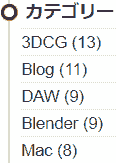 You can see how many articles you've written for each category.
