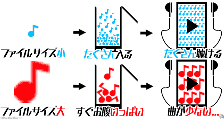 f:id:koshishirai:20200426145956p:plain:w1200