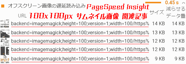 PageSpeed
