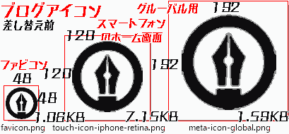 ブログアイコン 差し替え前