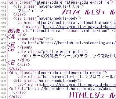 プロフィール画像 モジュール比較