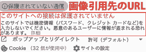 保護されていない通信