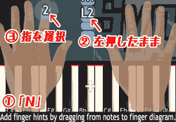 「N」指のヒントを追加する