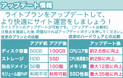 Update Information Light Plan