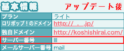 After the update, basic server information