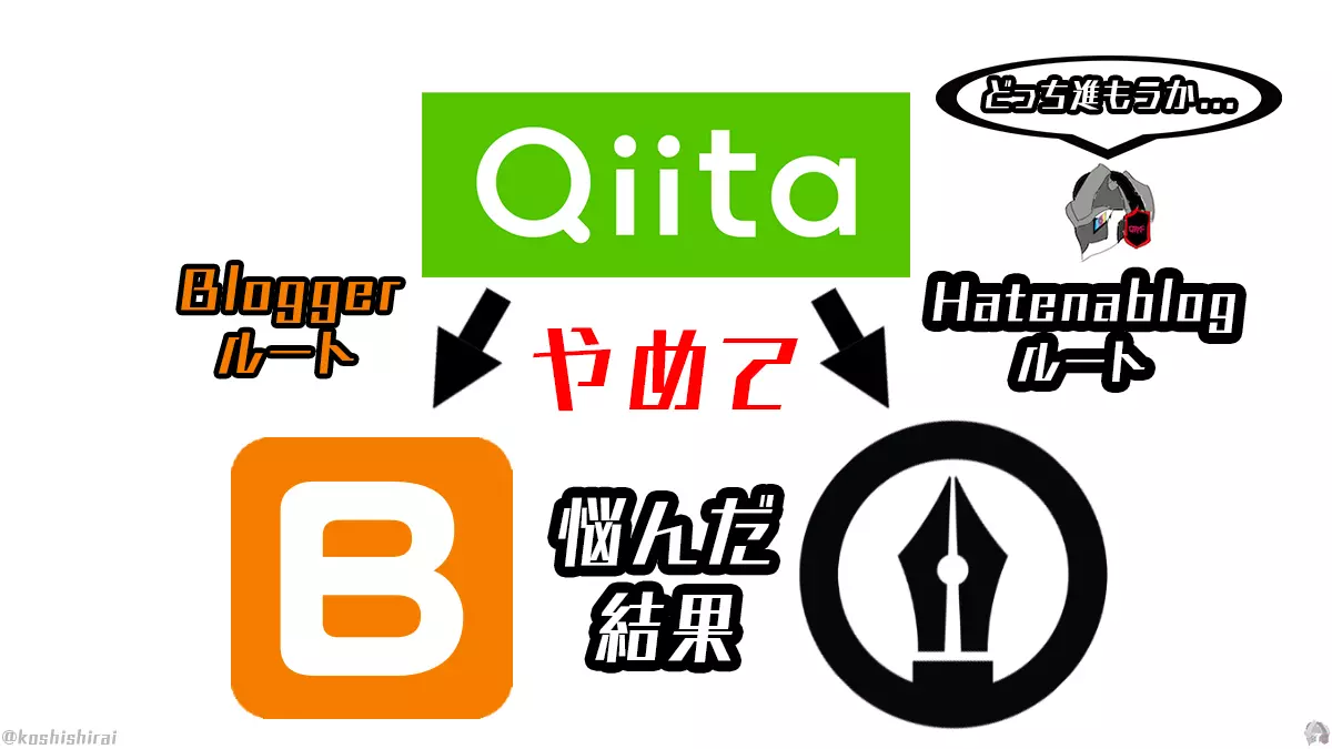 wp_tmb_qiita-stop