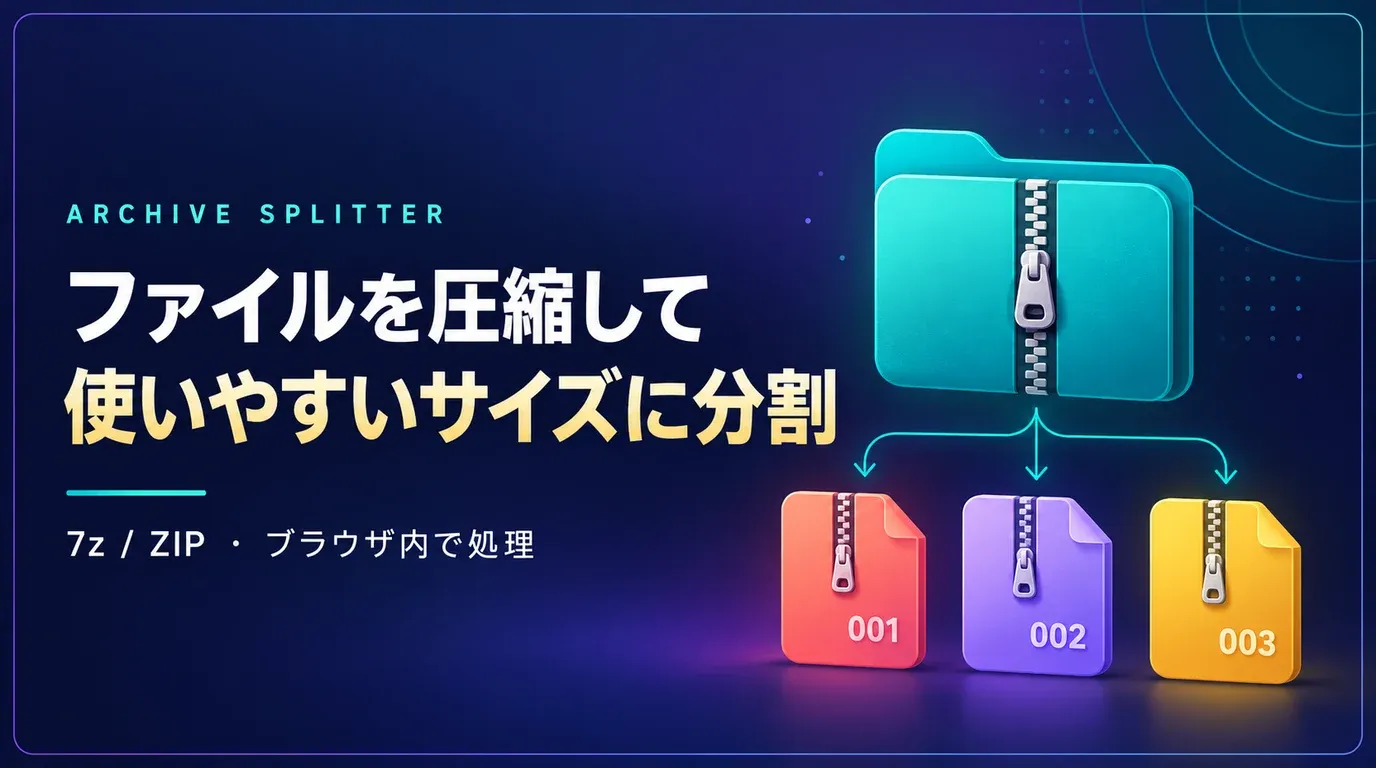 圧縮フォルダを001・002・003へ分割するアーカイブツール